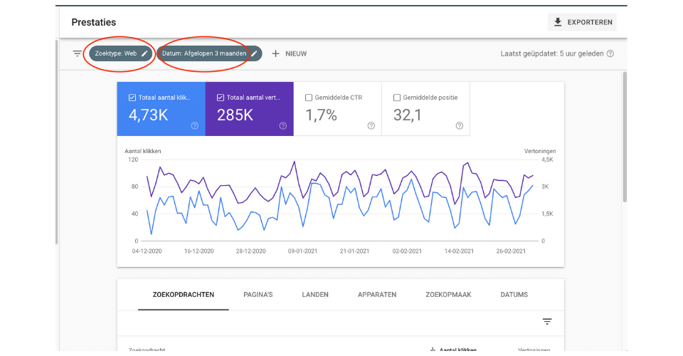 Hoe kan ik Google Search Console gebruiken