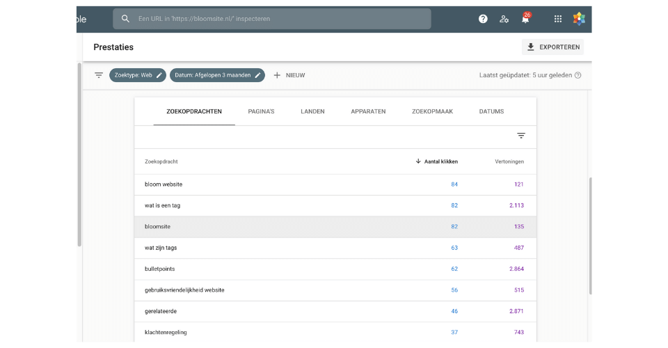 Methodes om Google Search Console te gebruiken